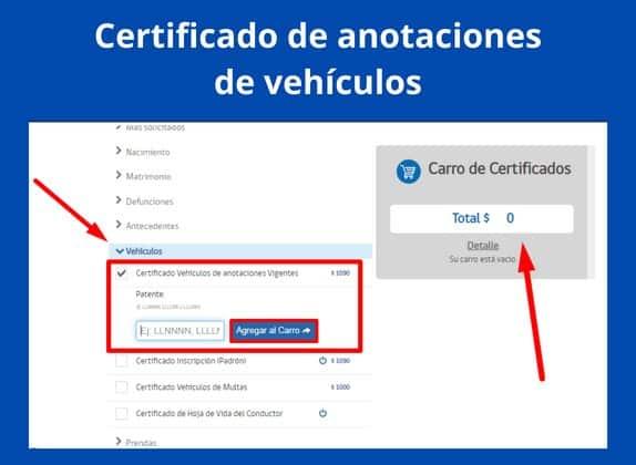 Captura del sitio del Registro Civil titulada «Certificado de anotaciones de vehículos», con el listado de certificados vehiculares y el carro de certificados señalado con flechas.