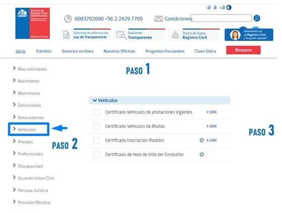 Captura del sitio del Registro Civil con los pasos 1, 2 y 3 señalados para llegar al certificado de anotaciones vigentes de un vehículo.